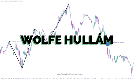 Wolfe hullám