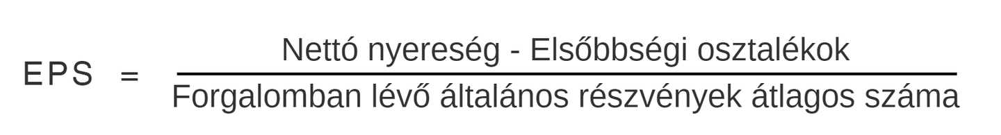 EPS képlet: nettó nyereség mínusz elsőbbségi osztalék