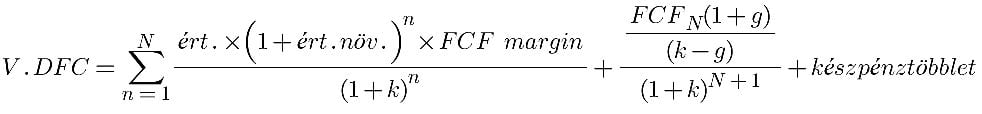 FCF előrejelzése az árbevétel és az FCF margin alapján