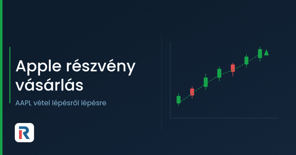 pple részvény vásárlás útmutató: AAPL árfolyam és elemzés