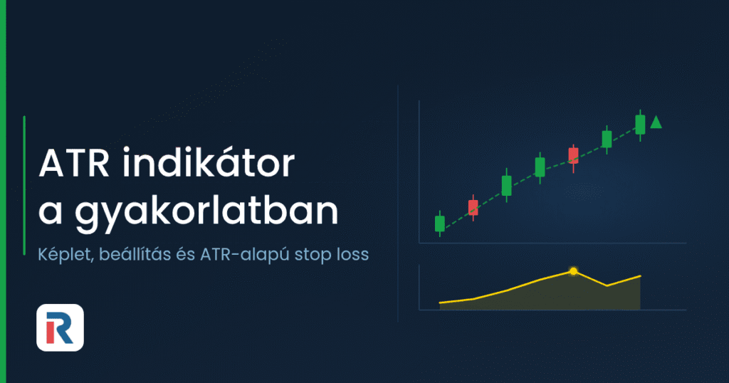 ATR indikátor a gyakorlatban: képlet, beállítás és stop loss