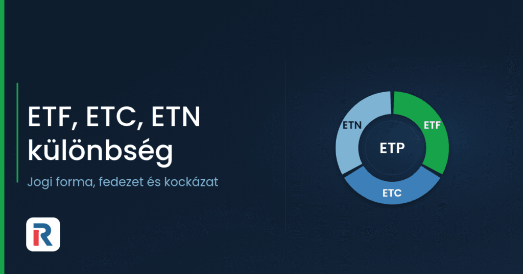 ETF, ETC és ETN különbség: az ETP-k három típusa
