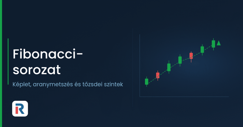 Fibonacci-sorozat: képlet, aranymetszés és tőzsdei szintek