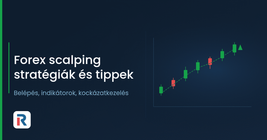 Forex scalping stratégiák és tippek: belépés, indikátorok és kockázatkezelés