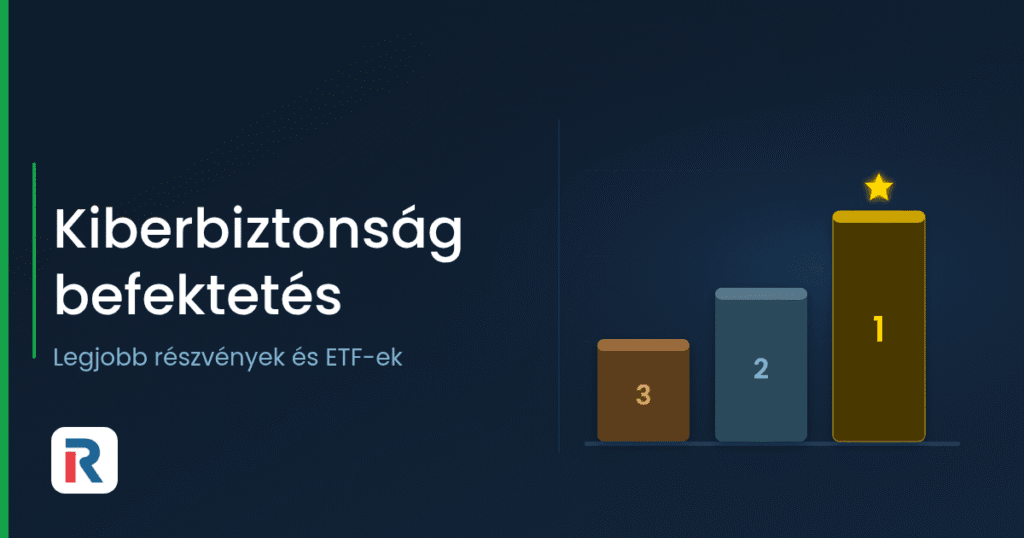 Kiberbiztonság befektetés: legjobb részvények és ETF-ek
