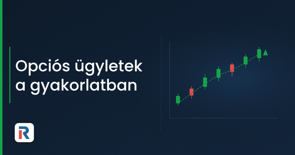 Opciós ügyletek működése a gyakorlatban