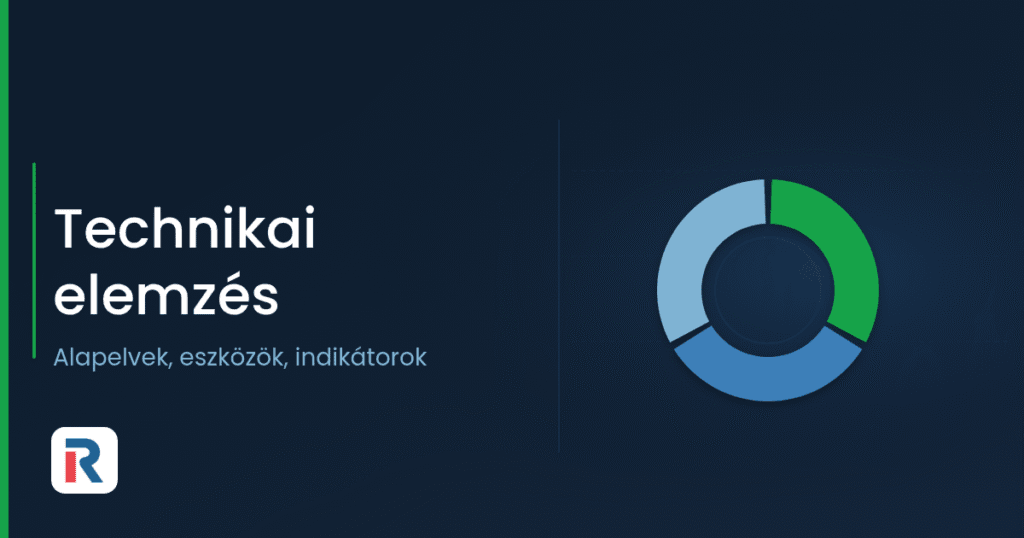 Technikai elemzés: alapelvek, eszközök és indikátorok