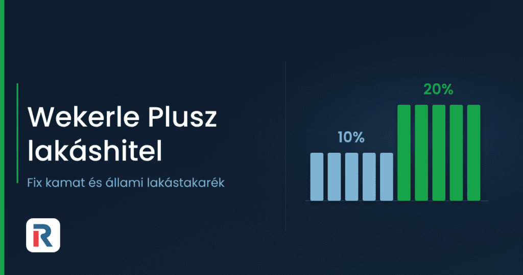 Wekerle Plusz lakáshitel és államilag támogatott lakástakarék