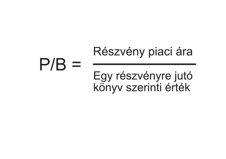 Pénzügyi mutatók: P/B