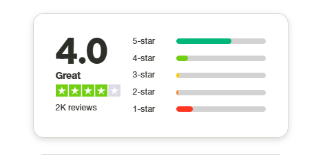 XTB trustpilot vélemény