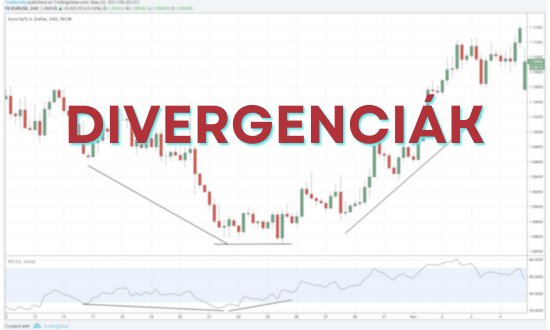Divergenciák