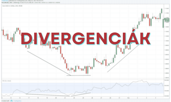 Divergenciák