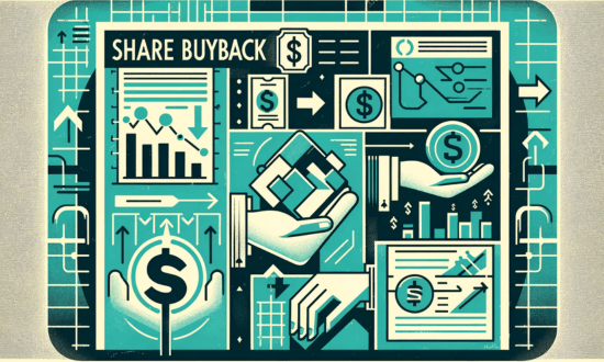 Részvény-visszavásárlás