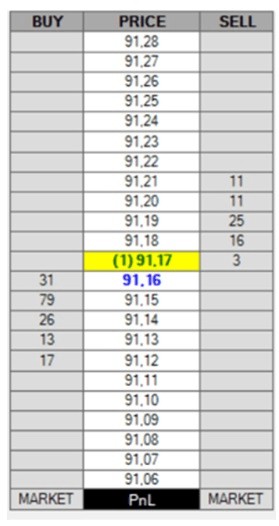 Volumen: ajánlati könyv