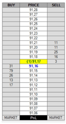 Volumen: ajánlati könyv