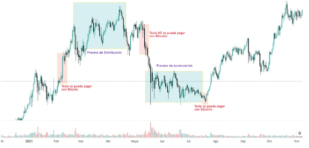 Volumen - professzionális manipuláció