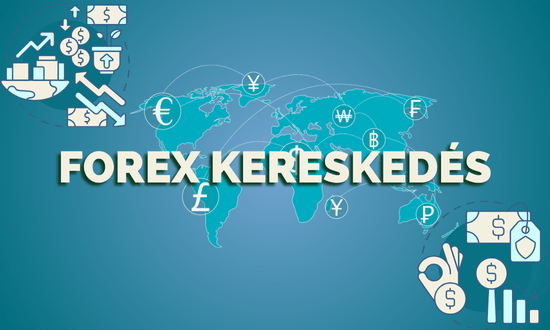 Forex kereskedés