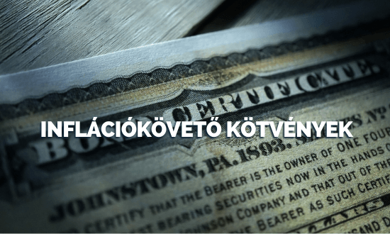 Inflációkövető kötvények