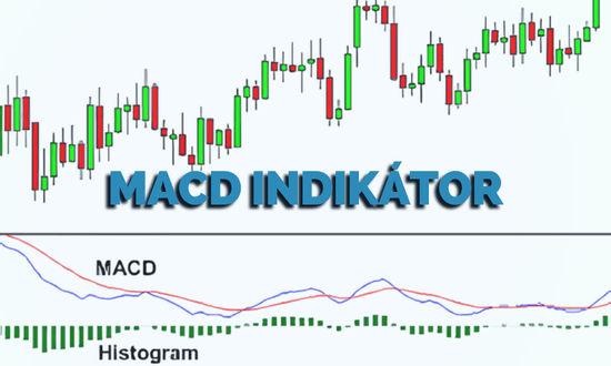 MACD indikátor