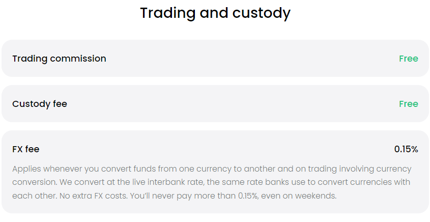 Trading 212: Díjak és jutalékok