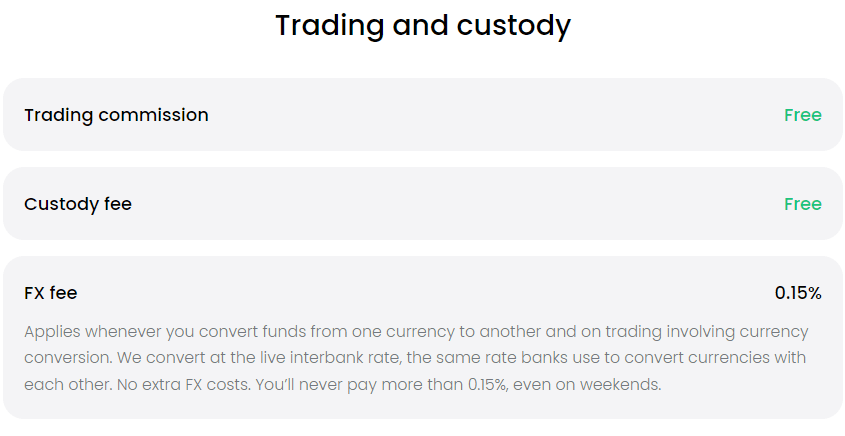Trading 212: Díjak és jutalékok