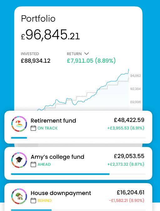 A Trading 212 AutoInvest funkciója.