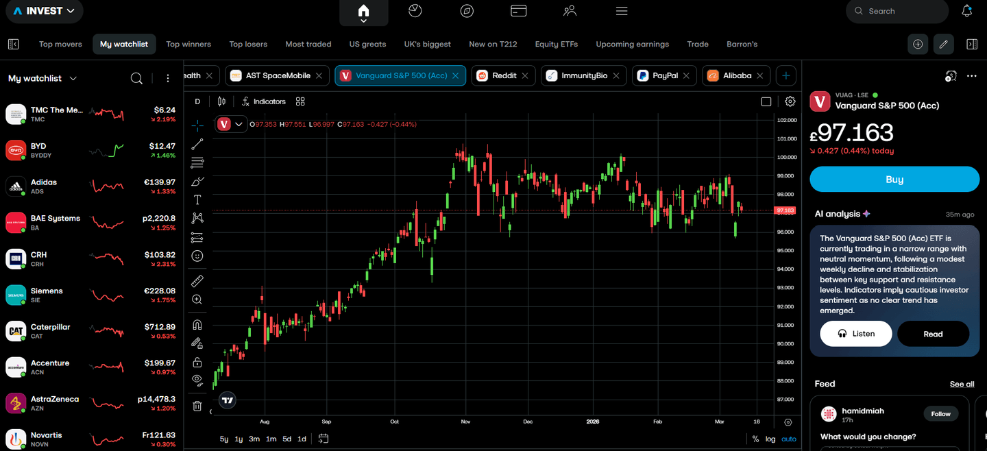 Trading 212 platform képernyőkép – Vanguard S&P 500 ETF napi grafikon AI elemzéssel, 2026