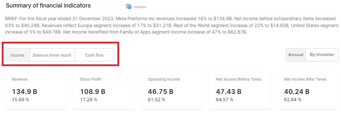 vállalat részvényenkénti nyereségét