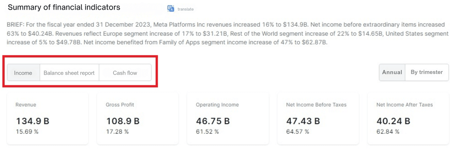 vállalat részvényenkénti nyereségét