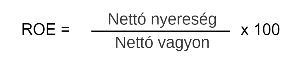 ROE Képlet