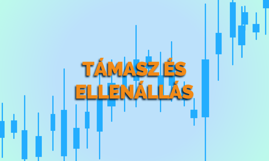 Támasz és ellenállás