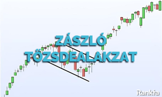 Zászló tőzsdealakzat