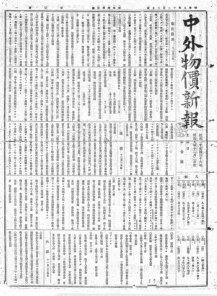 A Nikkei (Nihon Keizai Shimbun) elődjének, a Chugai Bukka Shimpónak az első kiadása