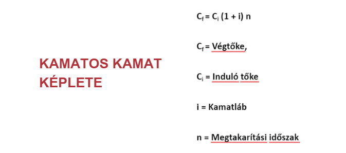kamatos kamat képlete