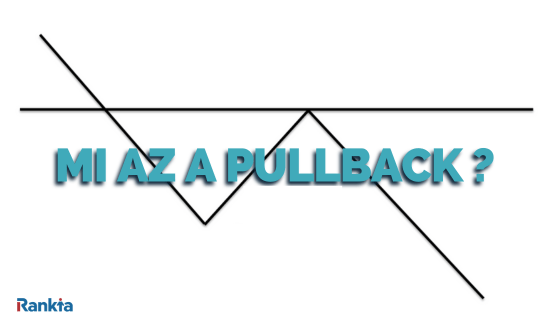 Mi az a pullback
