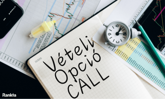 Vételi Opció