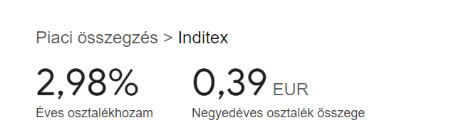Az Inditex-részvények adatai osztalékok szempontjából
