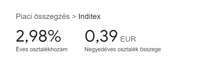 Az Inditex-részvények adatai osztalékok szempontjából