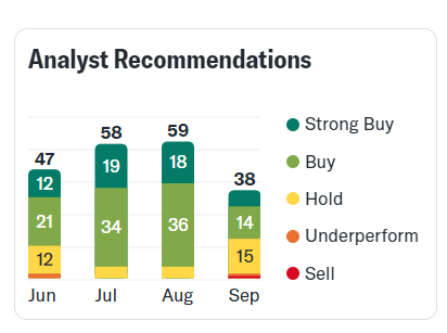 Nvidia-részvények: Vélemények