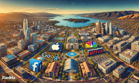 technológiai ETF-ek