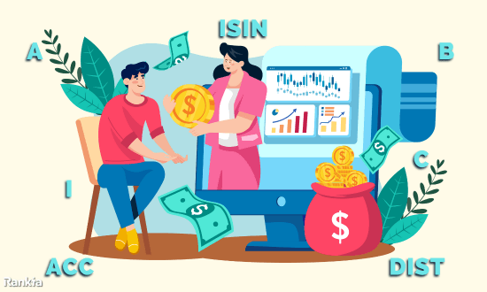 A befektetési alapok osztályai