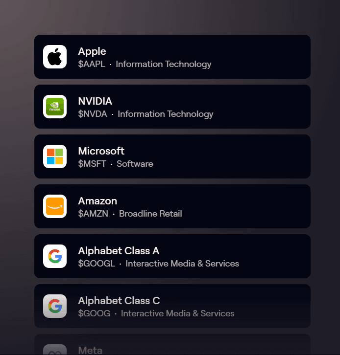 Lightyear alkalmazás – elérhető részvények listája, köztük Apple, NVIDIA, Microsoft és Amazon