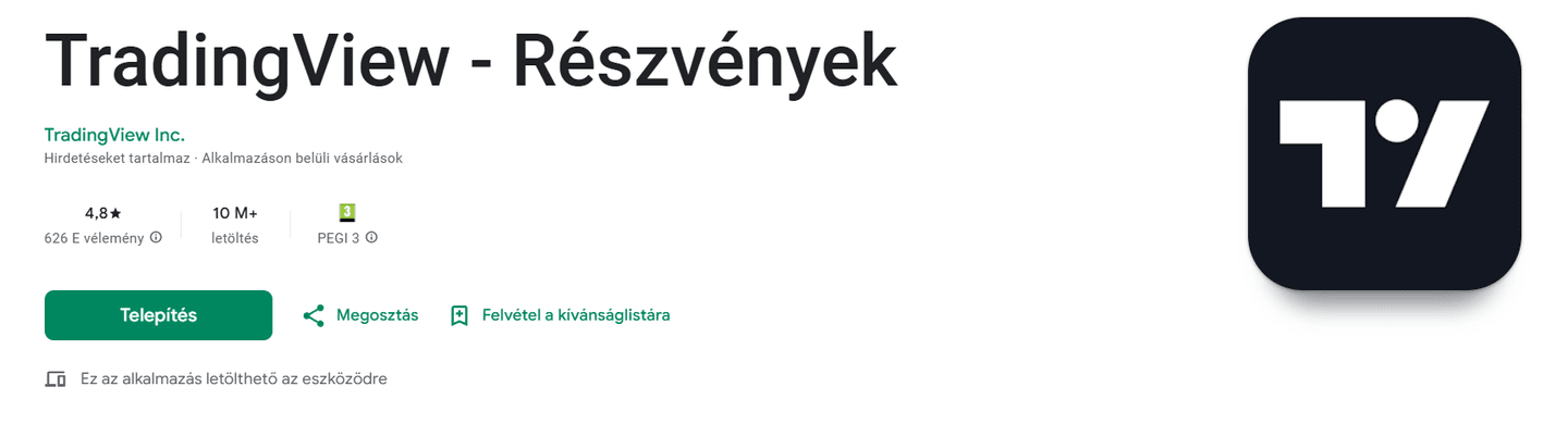 TradingView értékelése a Google Play áruházban
