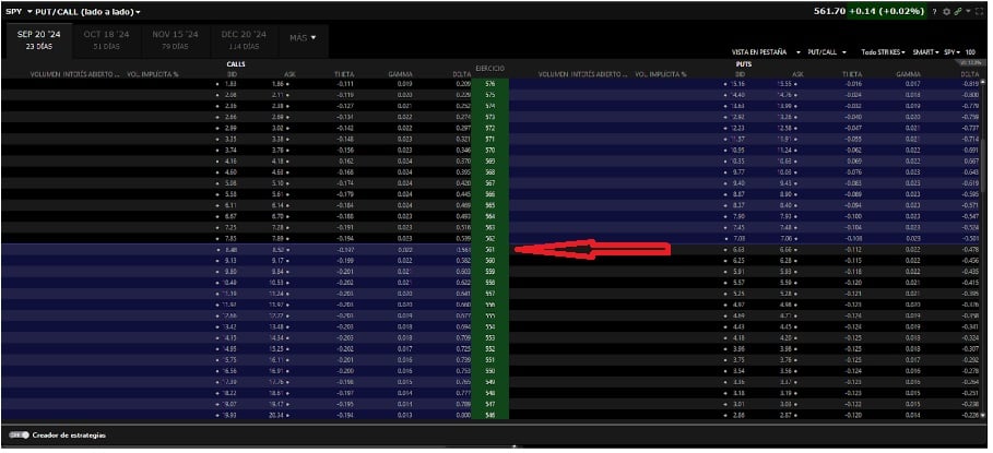 Delta 0,5 és High Gamma