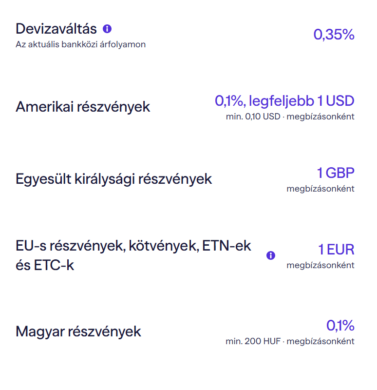 Lightyear díjszabás – részvény kereskedési jutalékok: USA max. 1 USD, EU 1 EUR, UK 1 GBP, HU 0,1%, devizaváltás 0,35%