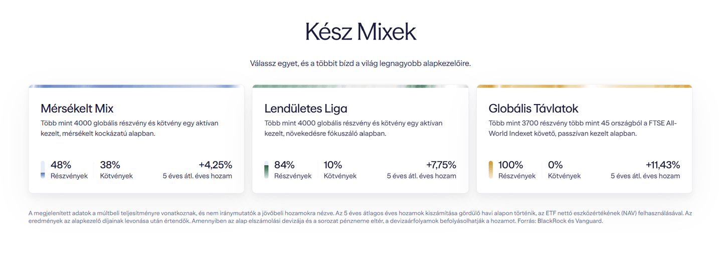 Lightyear Kész Mixek leírása