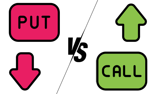 Különbségek a put opció és a call opció között