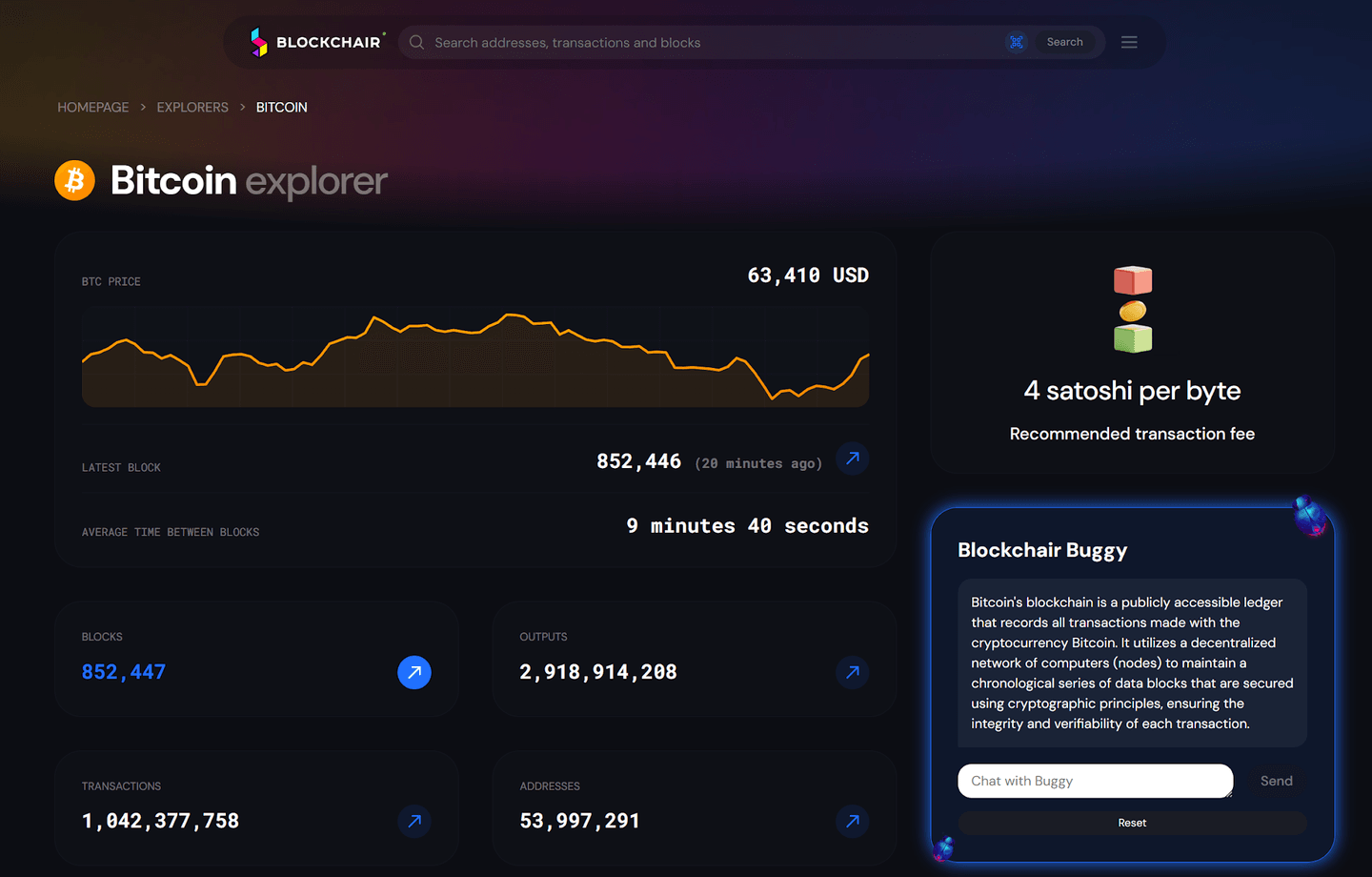 Bitcoin explorer