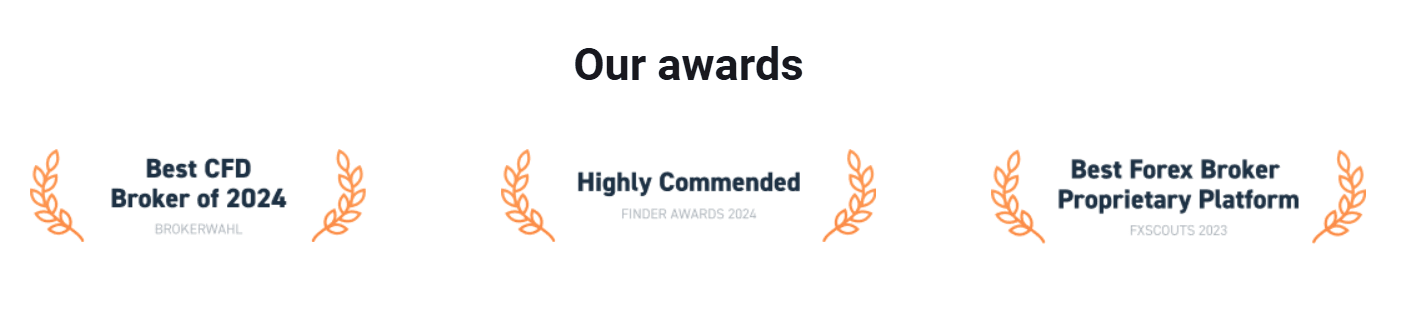 XTB díjak | Forrás: XTB