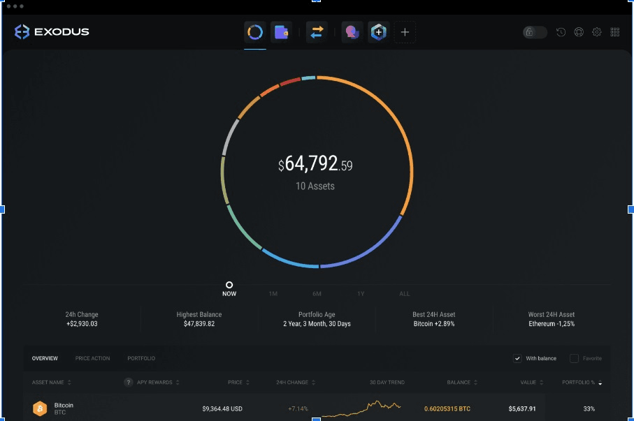 Exodus: asztali forró tárca